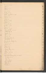 k.k. naturhistorisches Hofmuseum, Index Intendanzakten 1891, Seite 7